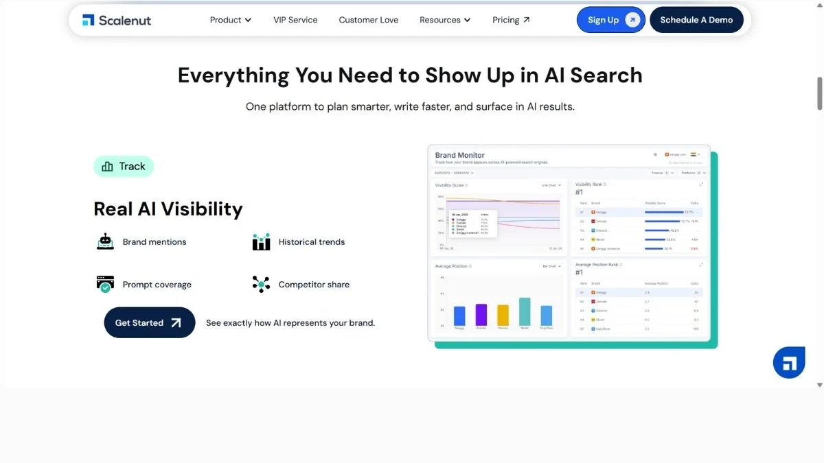 9 Best Scalenut Alternatives in 2026 (Free & Paid)