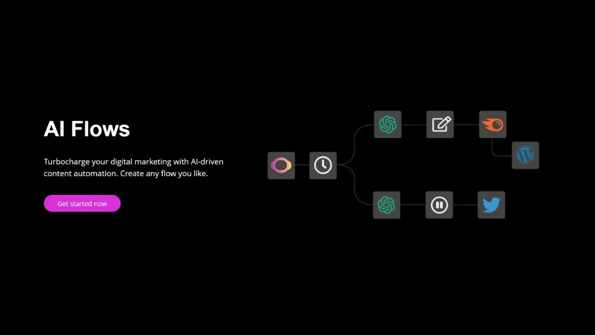 10 Best ContentBot Alternatives in 2026 (Honest Review)
