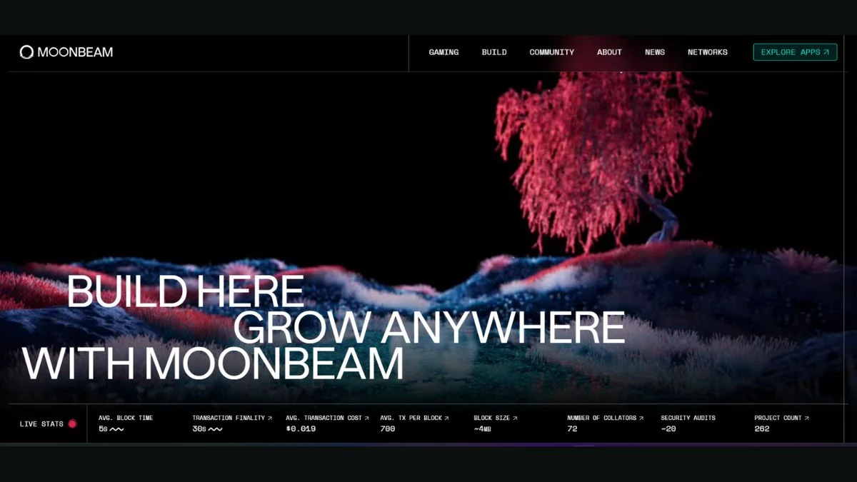 7 Best Moonbeam Alternatives for Long-Form AI Writing (2026)