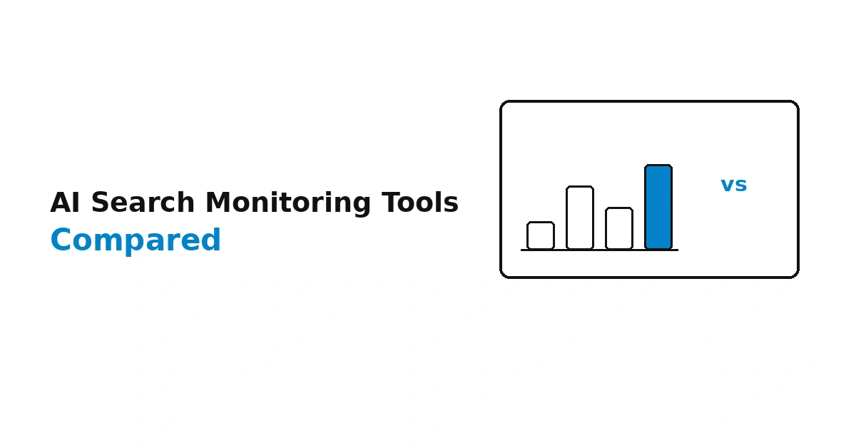 Best AI Search Monitoring Tools Compared